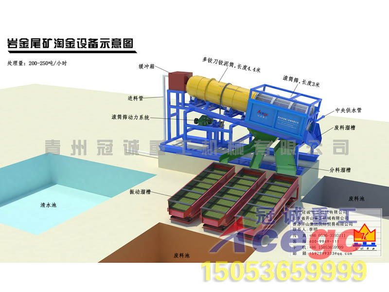 沙金尾礦回收設(shè)備