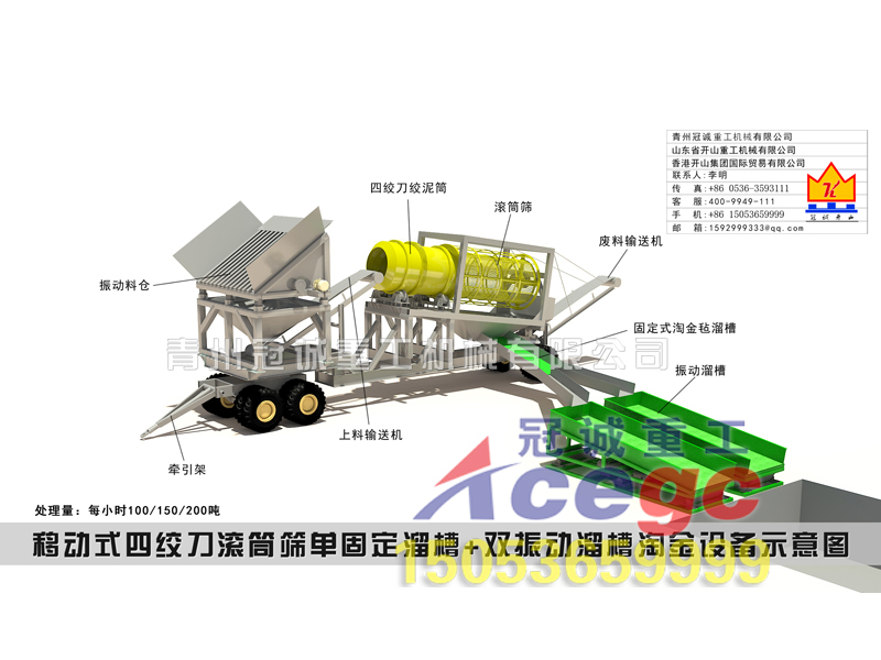 移動式四絞刀滾筒篩單固定溜槽+雙振動溜槽沙金設(shè)備