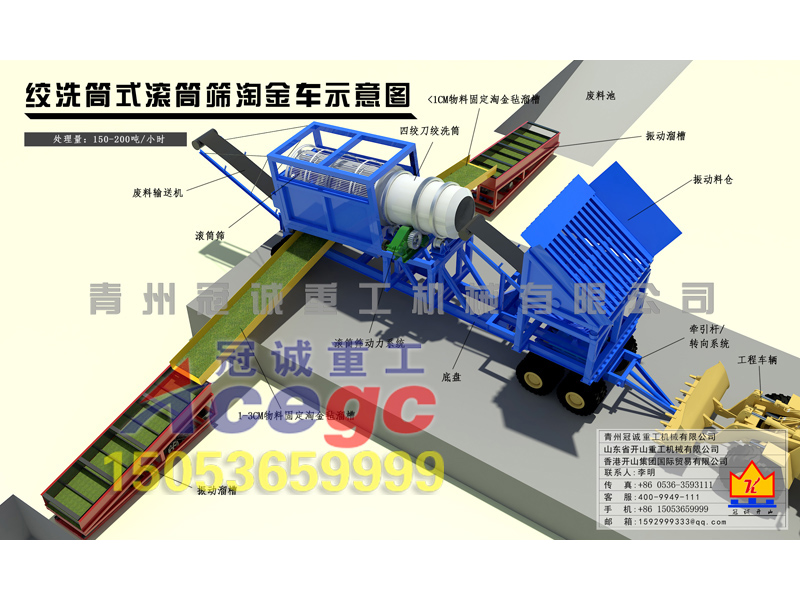 移動沙金車-絞洗筒式滾筒篩沙金車