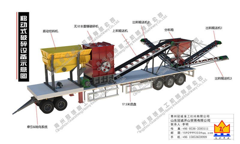 移動破碎碎選沙金設(shè)備