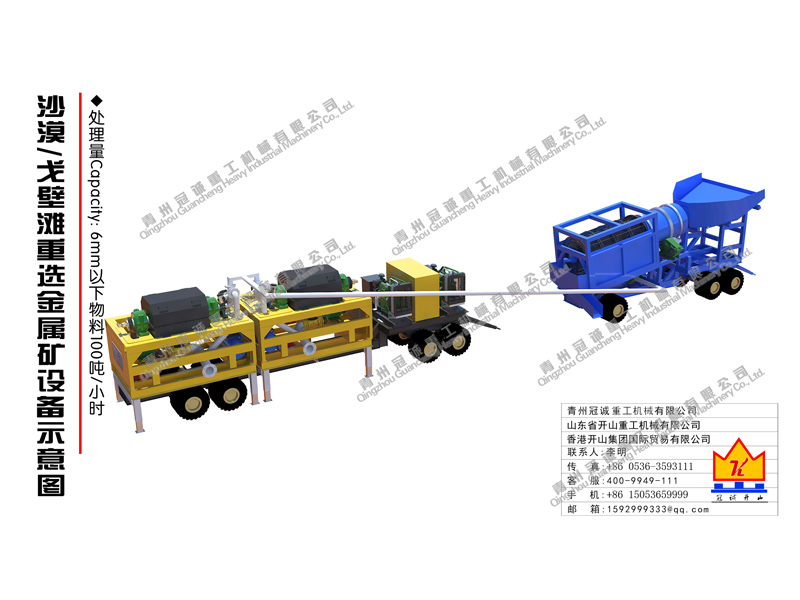沙漠戈壁灘沙金設(shè)備