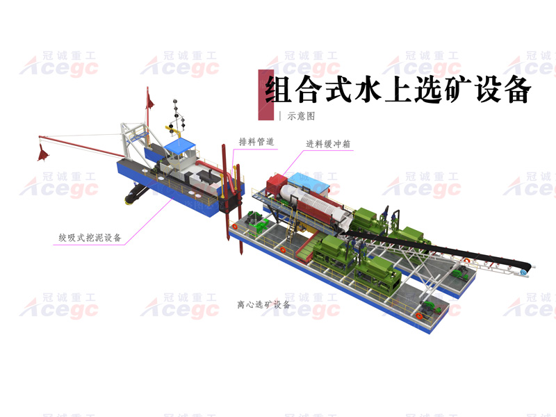 鏈斗式河道沙金提取設備